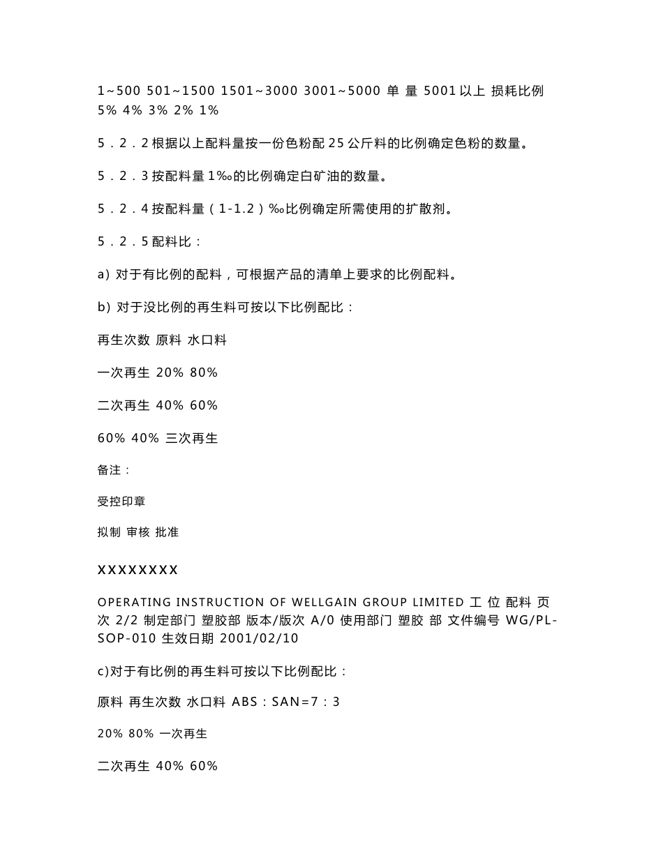 生产作业指导书_第2页