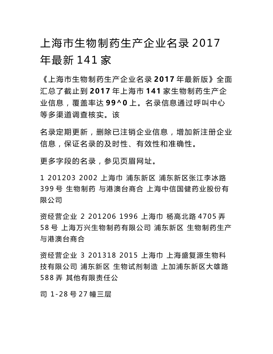 上海市生物制药生产企业名录2017年141家_第1页