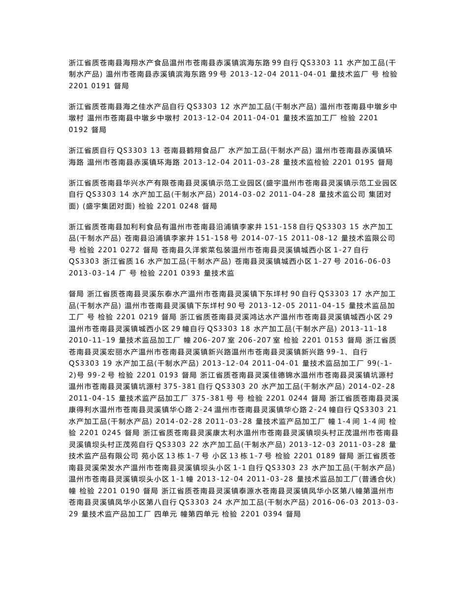 浙江省水产品加工企业名录(779家)_第2页