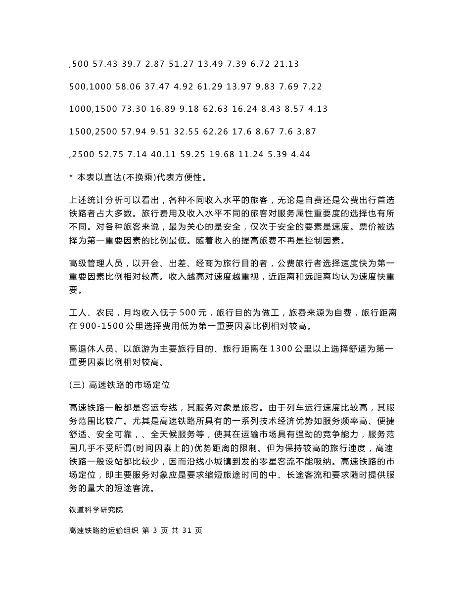 高速铁路的运输组织培训资料_第3页