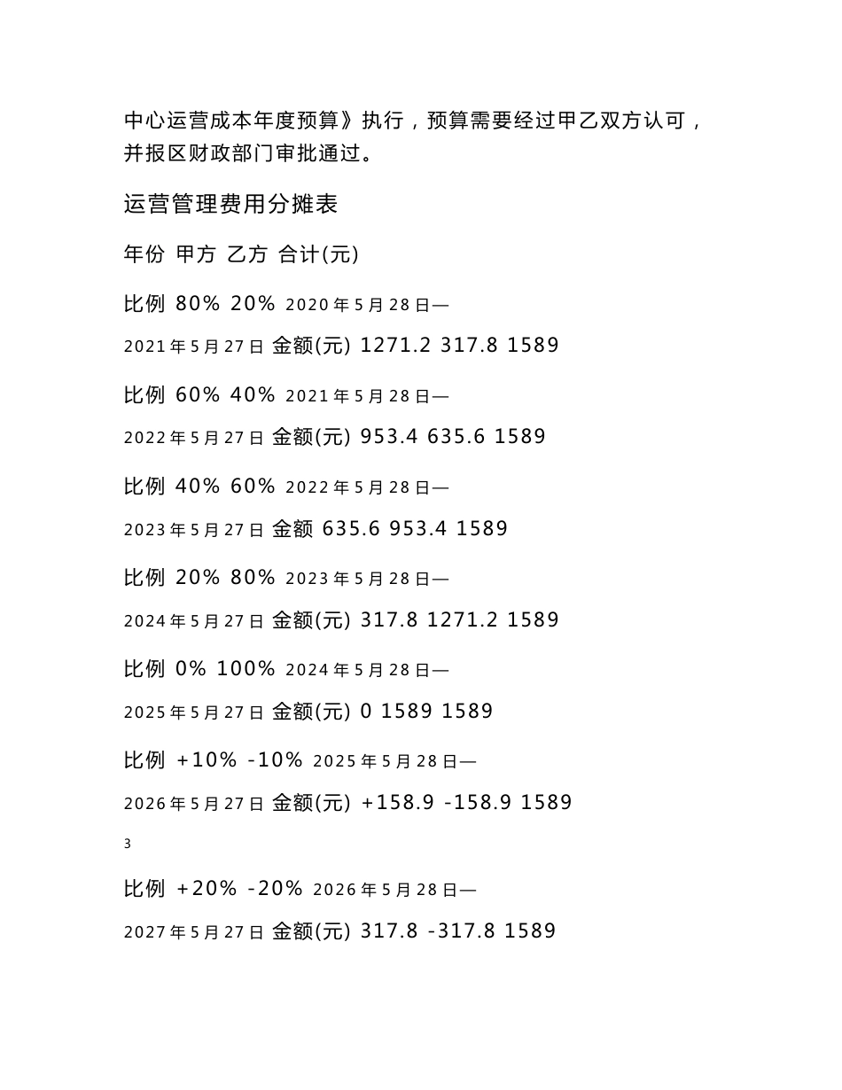 体育馆委托运营管理合同_第3页