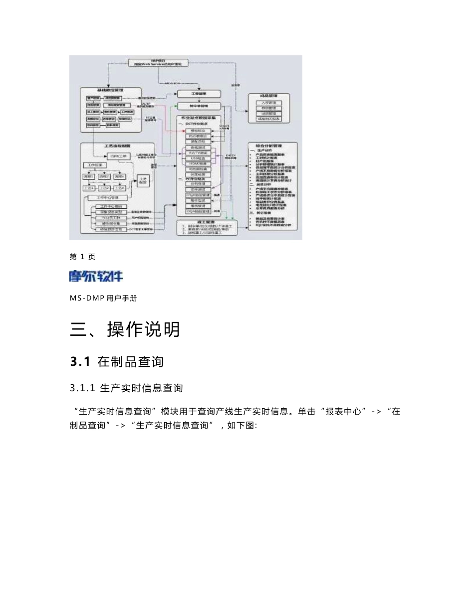 mes操作手册mes-10报表中心用户手册_第3页