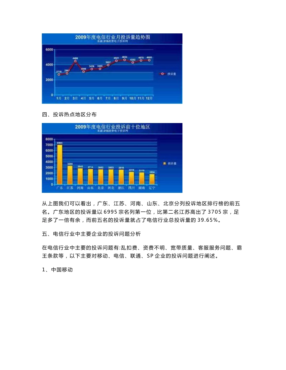 电信行业投诉统计分析报告_第2页