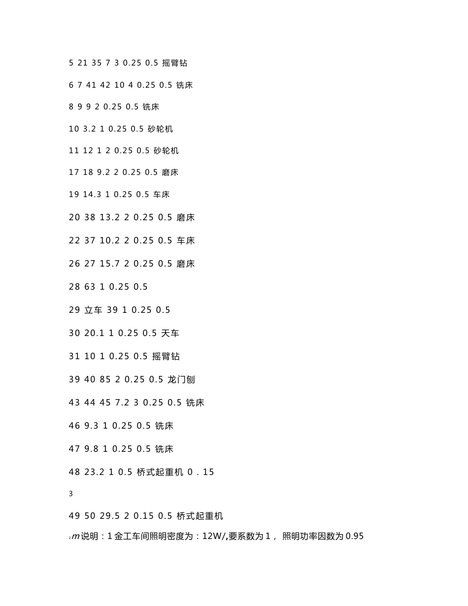 供用电技术专业毕业设计：工厂供配电设计方案_第2页