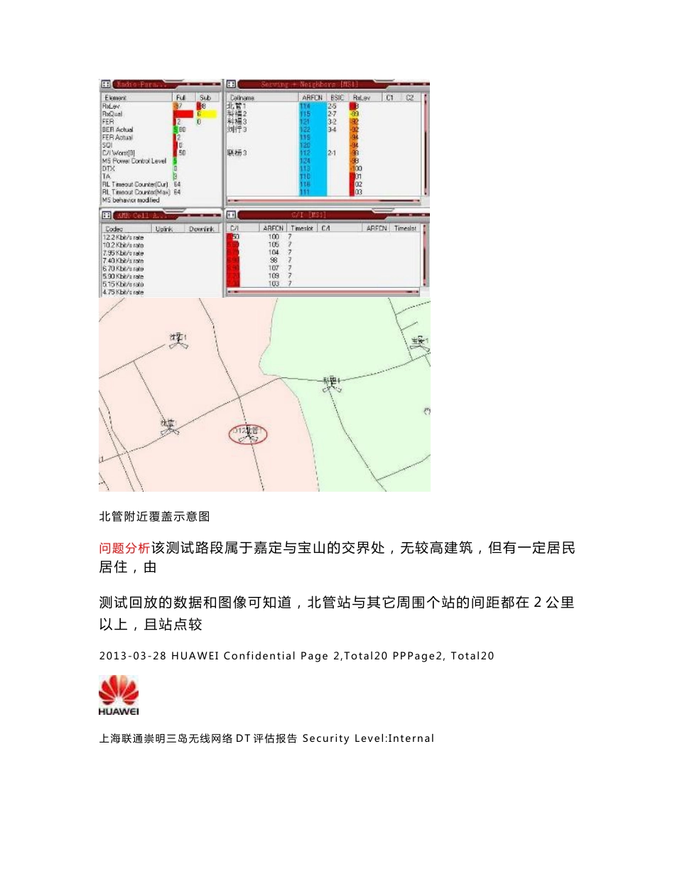 联通无线网络DT评估报告问题点_第2页