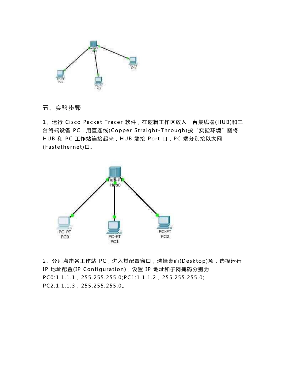 太原理工大学计算机网络实验报告2016_第2页