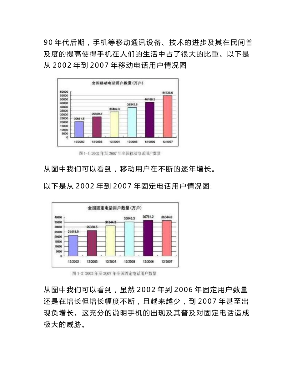 电话机市场调研报告_第2页