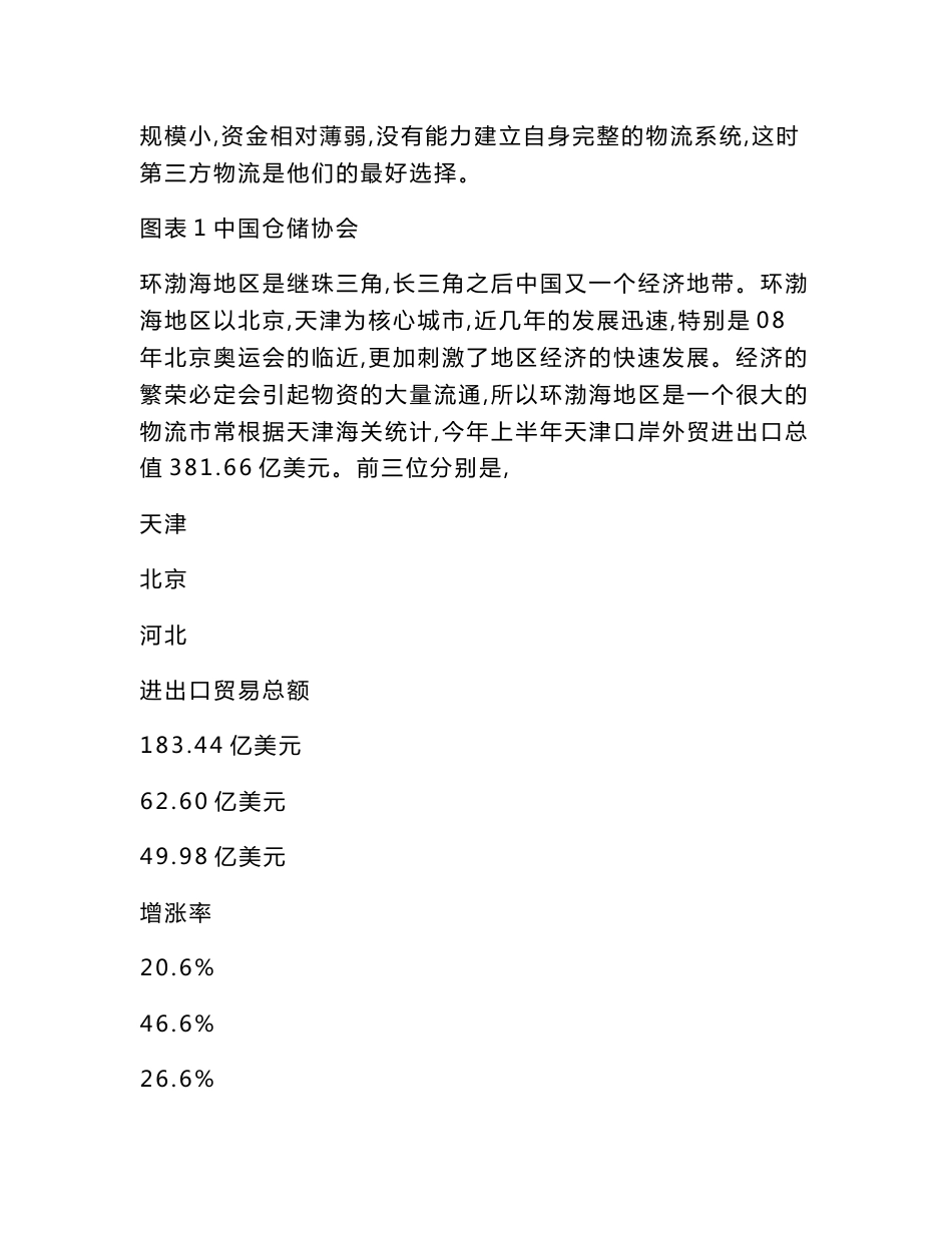 物流公司运营策划书_第3页