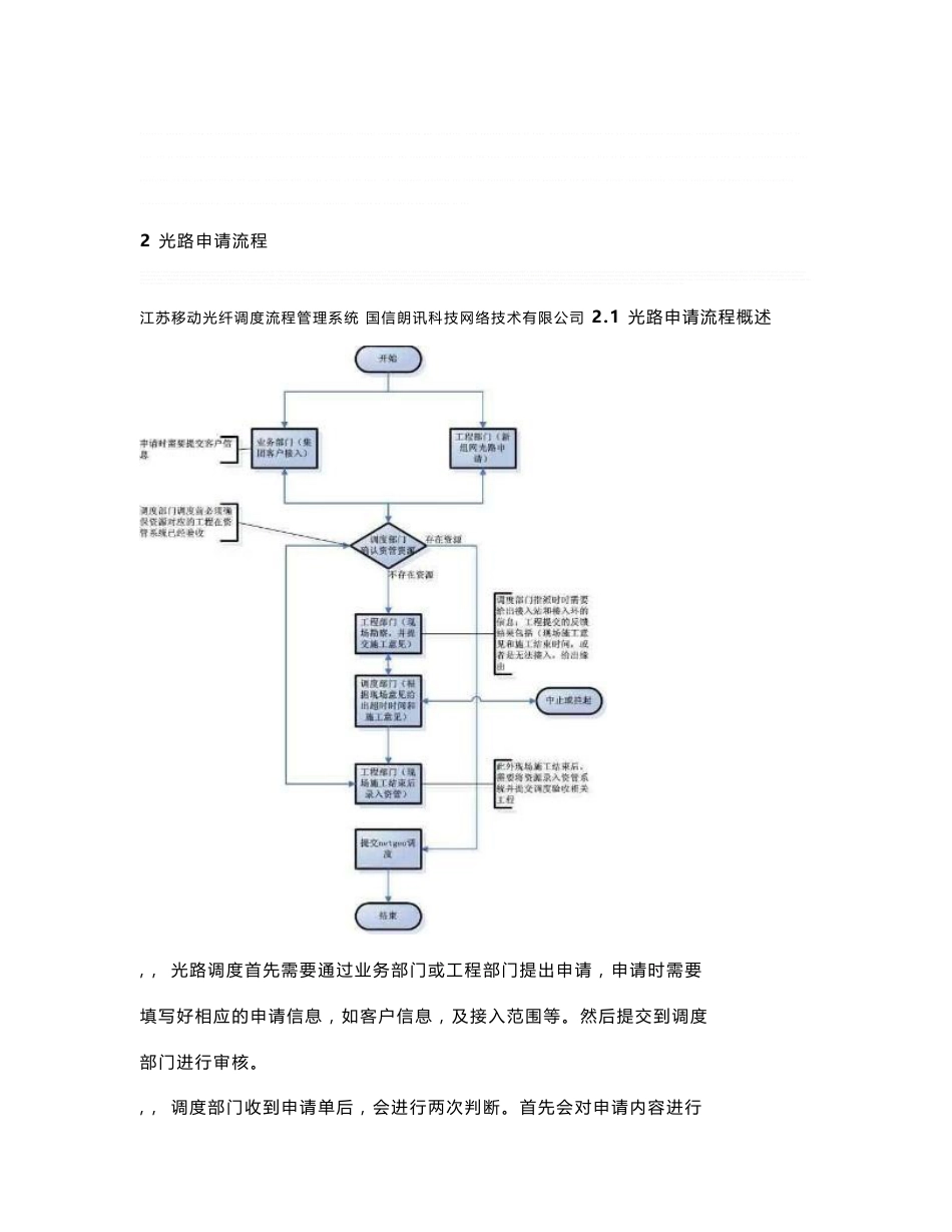 江苏移动纤芯调度流程系统操作手册_第3页