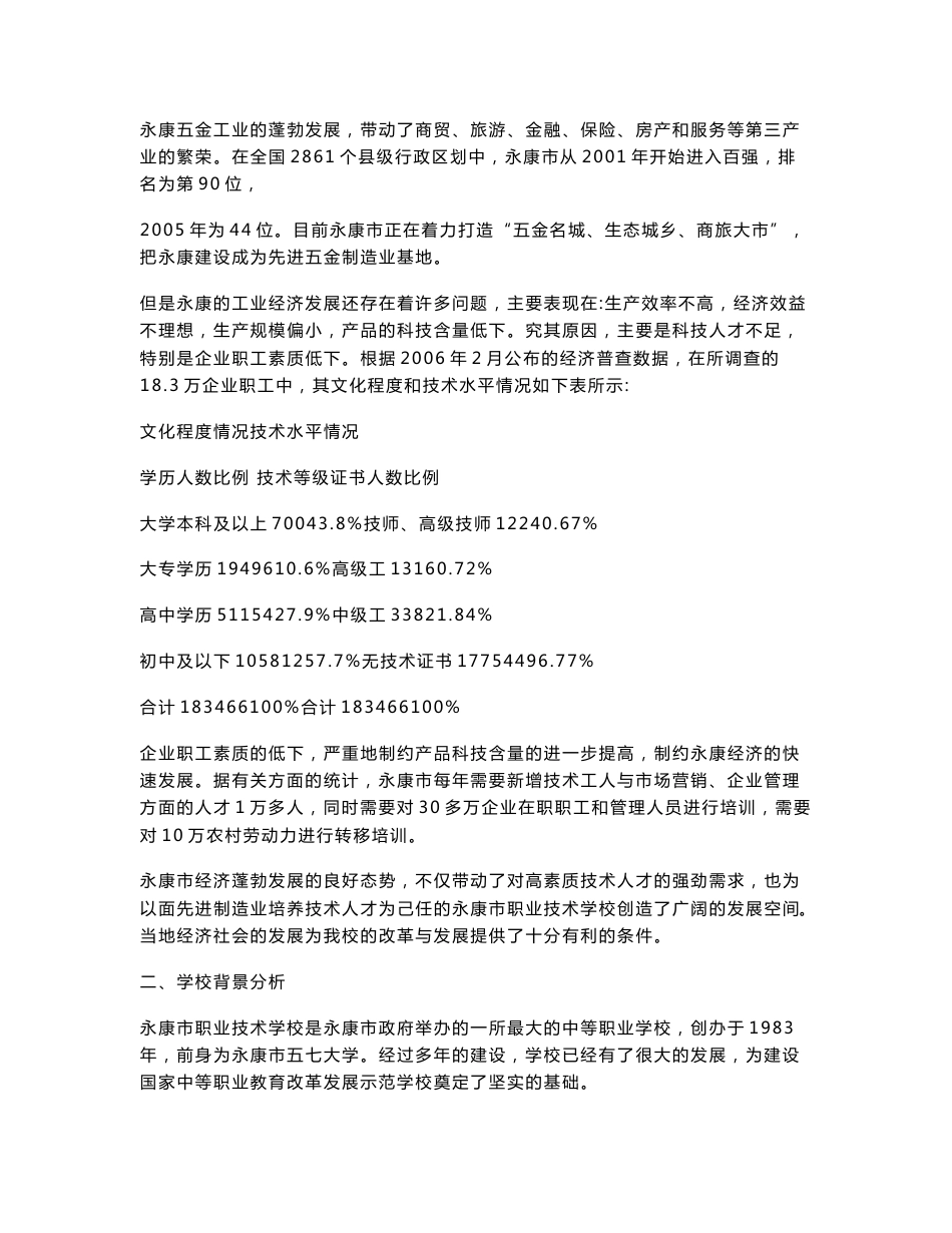 国家千所中职教育示范校建设项目实施方案参考样本（已填写）_第2页