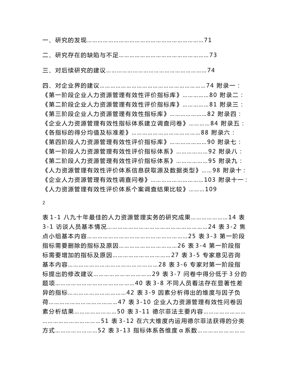 企业人力资源管理有效性评价指标研究_第2页