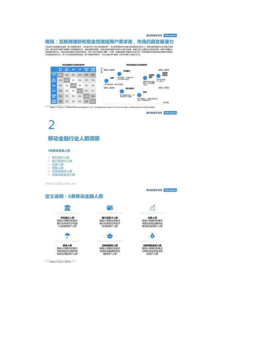 2017移动金融行业人群分析报告_第3页