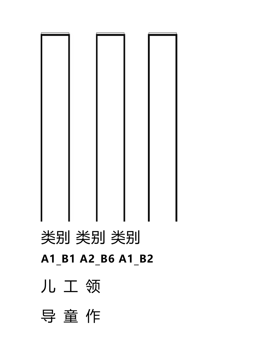 幼儿园档案资料整理操作说明参考大全!_第3页