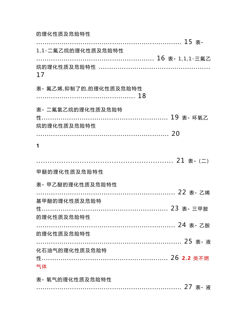 危险化学品特性表汇总(常用)_第2页