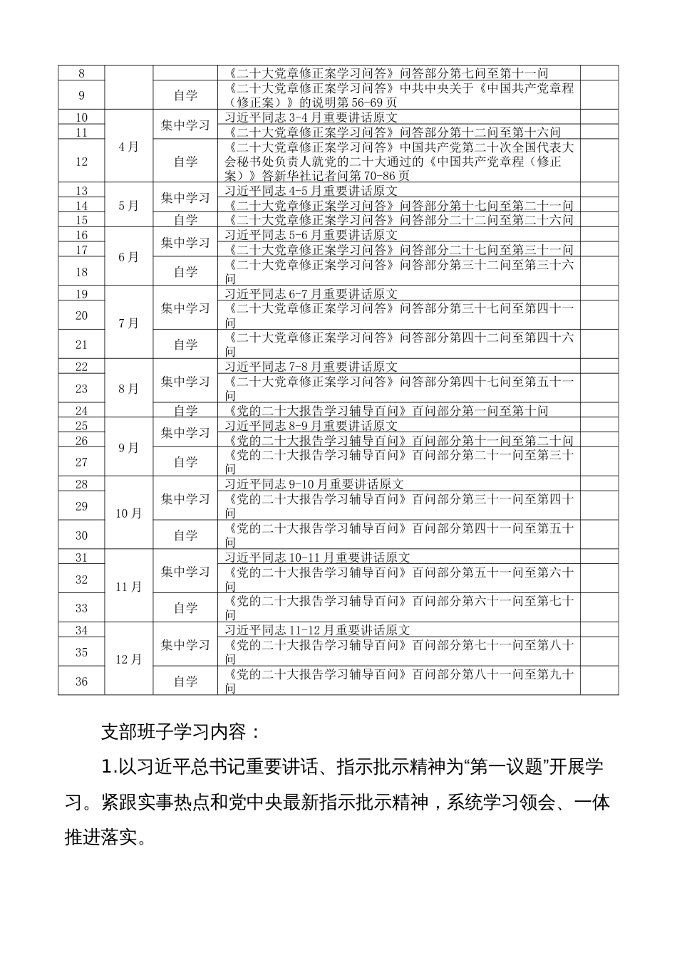 党支部2023年理论学习计划通用范文（方案表格，个人，班子）_第2页