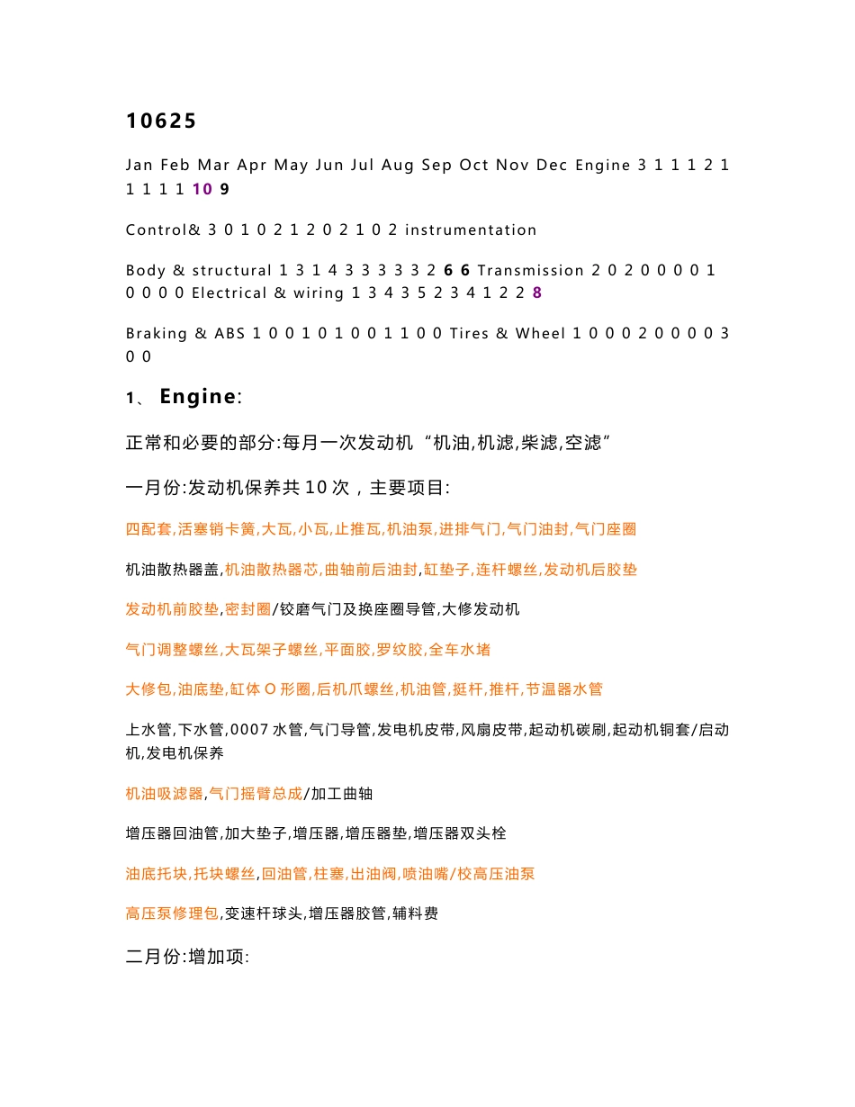 车辆维护数据统计与分析报告_第2页