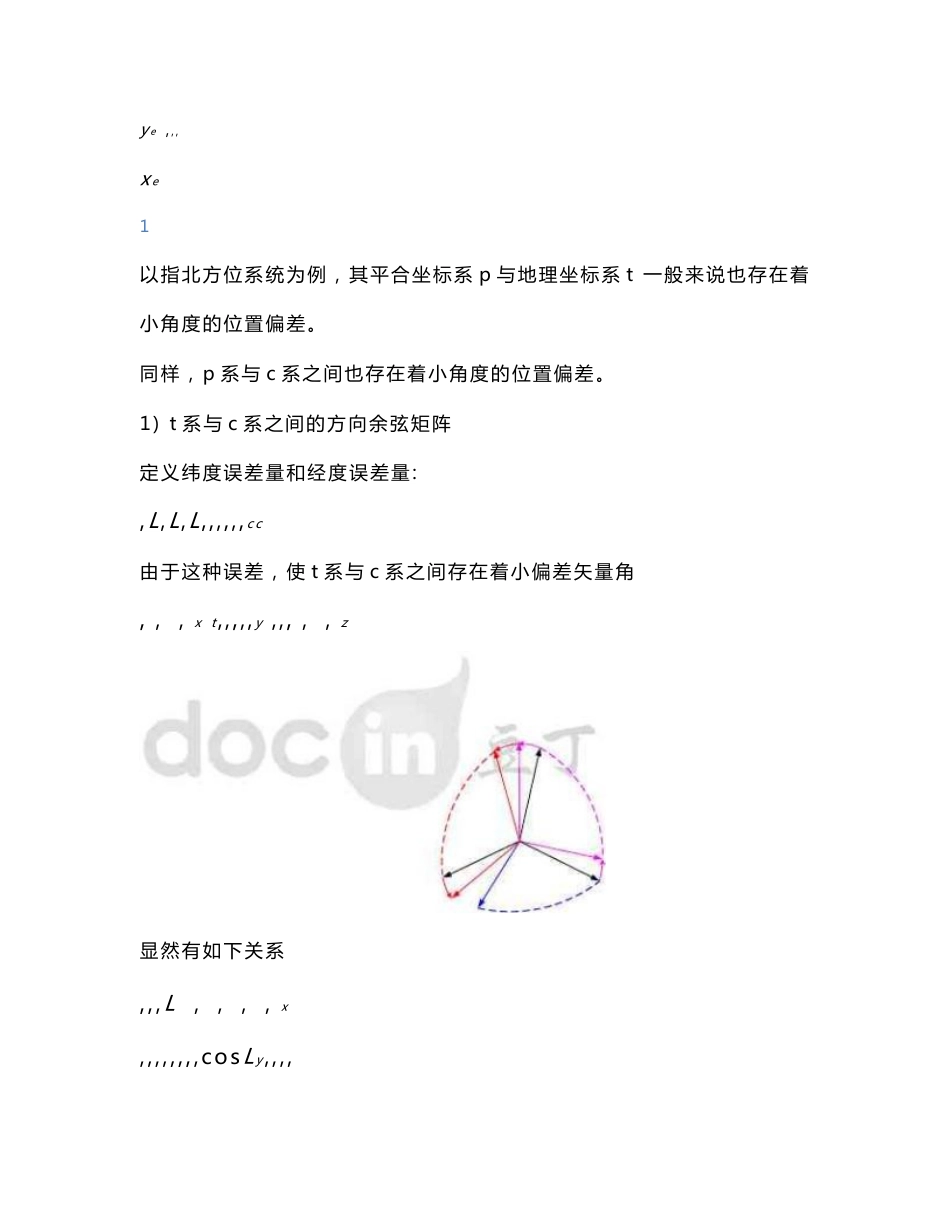 惯性导航系统误差传播特性分析报告_第3页