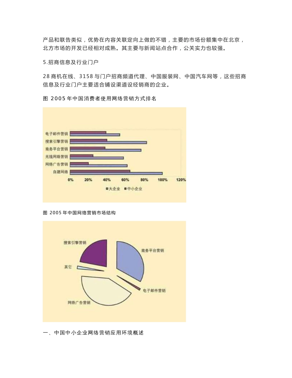 网络营销市场需求分析报告_第3页