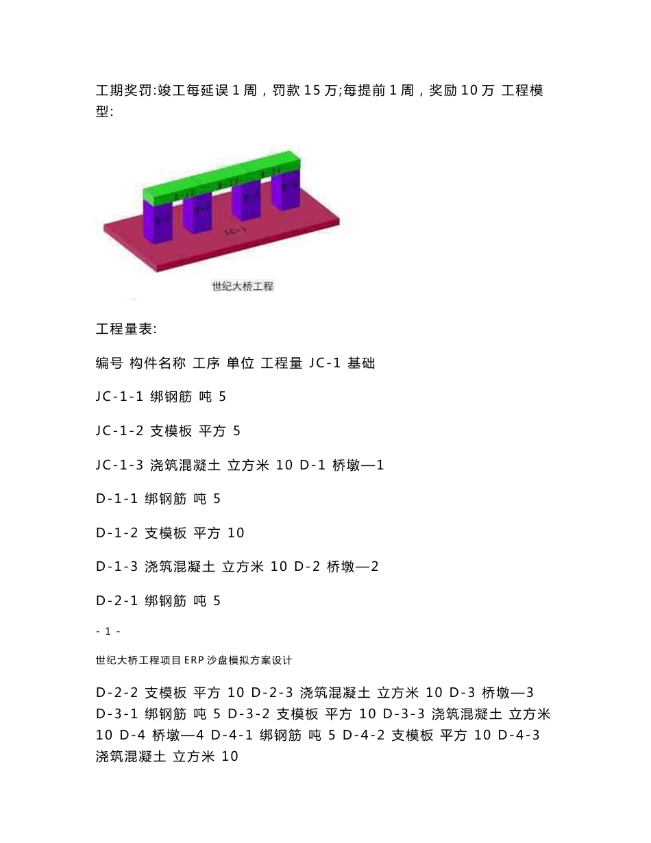 世纪大桥工程项目ERP沙盘模拟方案设计_第2页