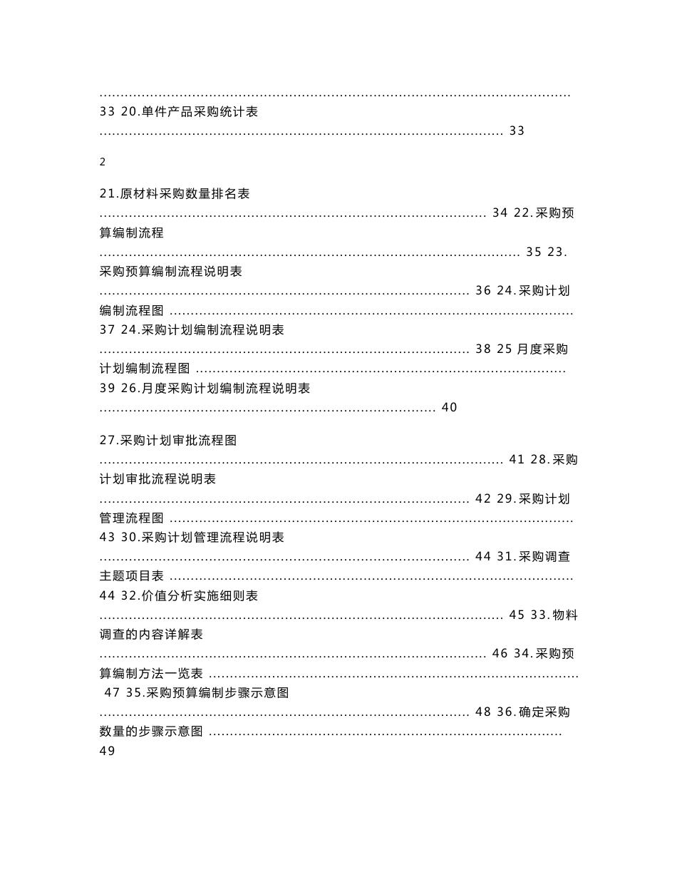 采购表格才知识大全_第3页