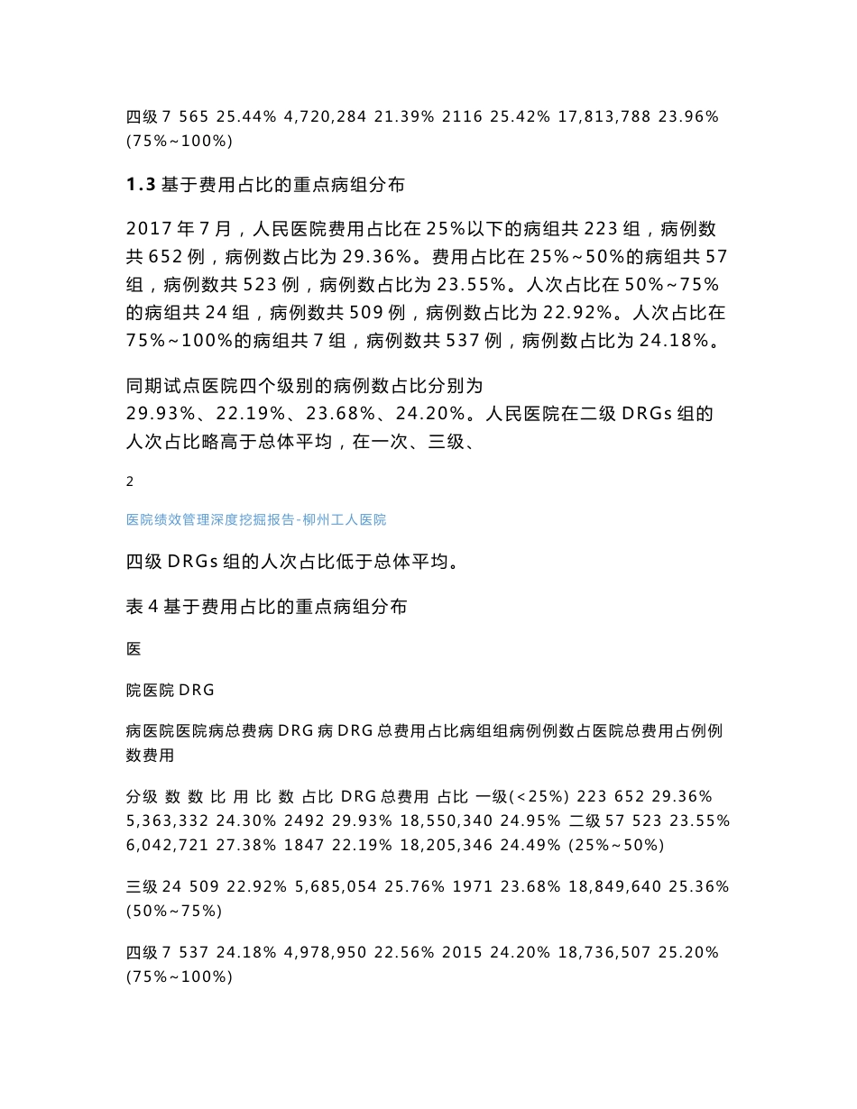 医院DRGs分析服务报告-院内绩效管理-数据深度挖掘_第3页