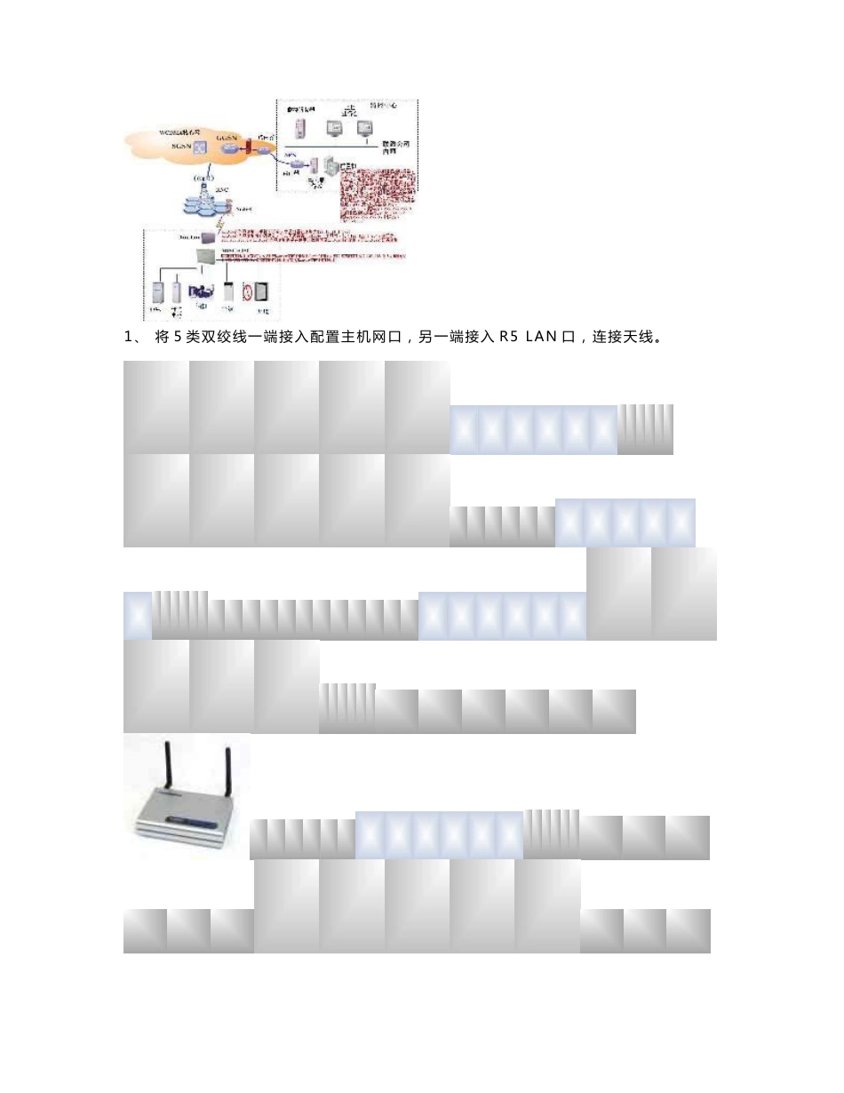 3G无线模块配置说明_第2页