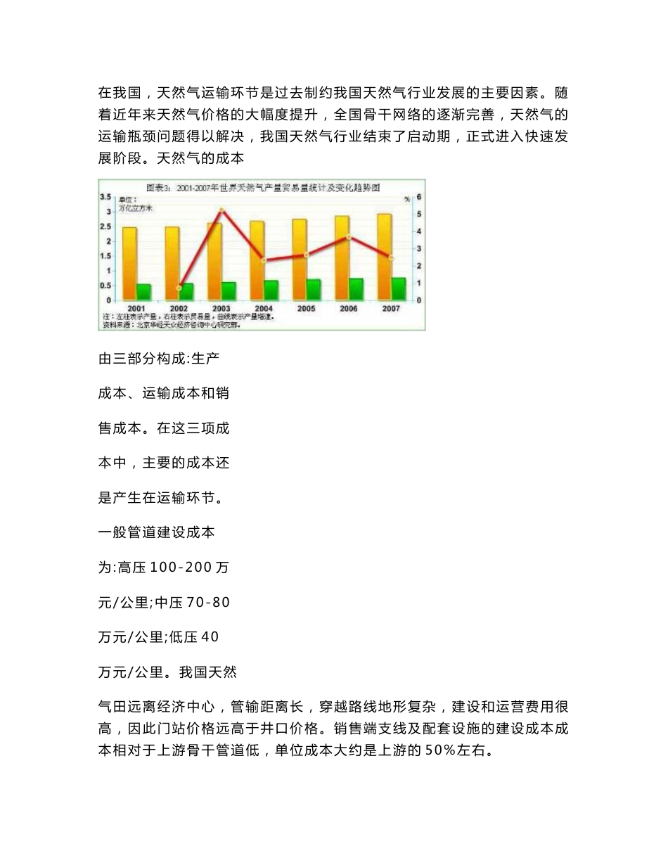 2008年世界主要国家与中国天然气工业发展形势分析报告_第3页