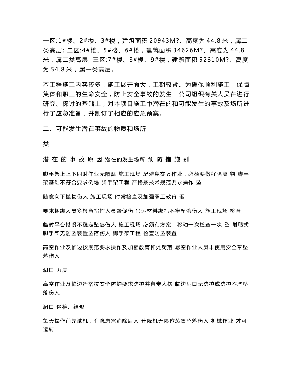 苏州独墅湖高教区公共学院机电安装工程安全事故应急救援预案_第2页