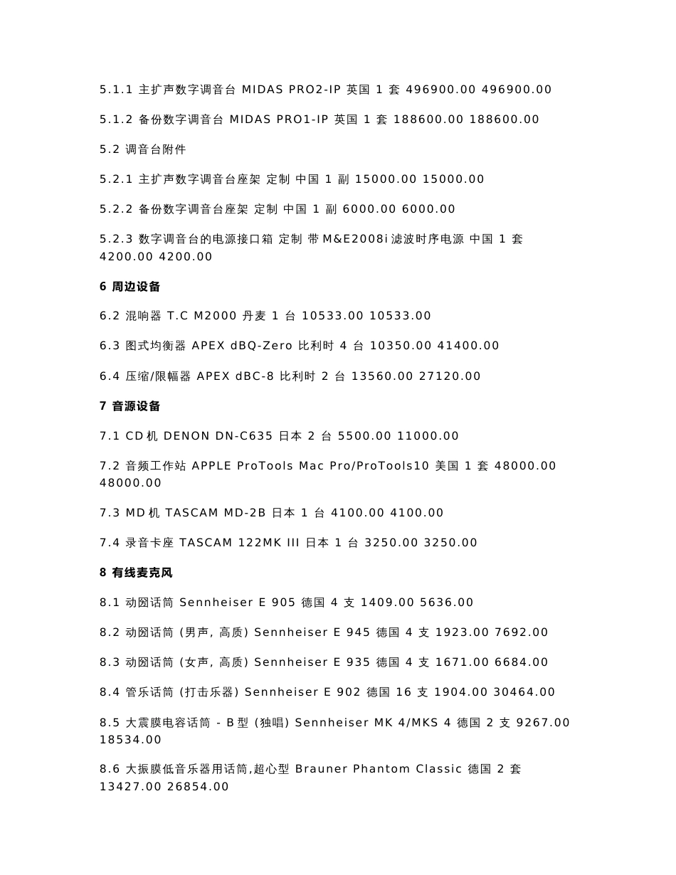 投标货物分项报价明细表 （附件）_第3页