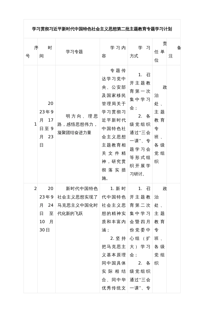 2023年学习贯彻第二批主题教育专题个人学习计划表格_第1页