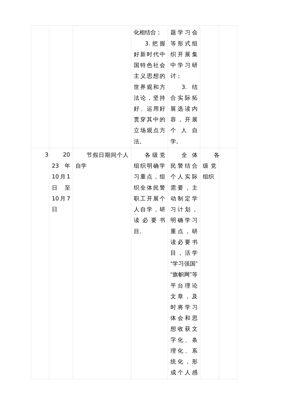 2023年学习贯彻第二批主题教育专题个人学习计划表格_第2页