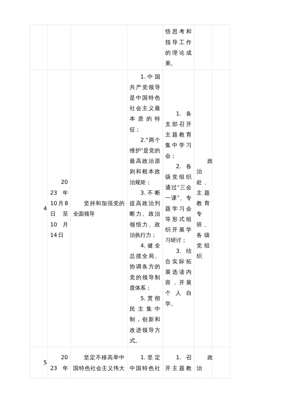 2023年学习贯彻第二批主题教育专题个人学习计划表格_第3页