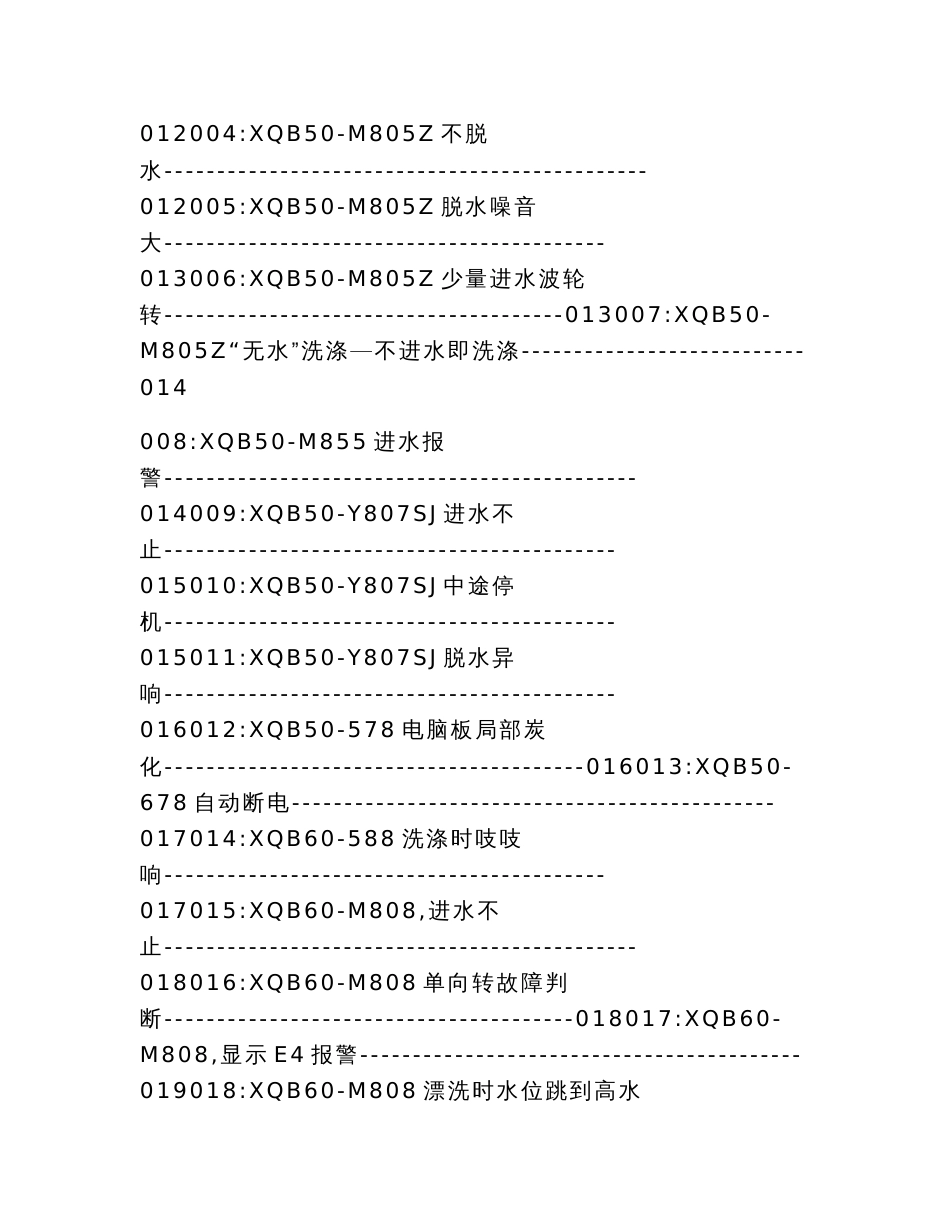 合肥三洋13年维修案例精选、故障代码及型号对照表_第2页