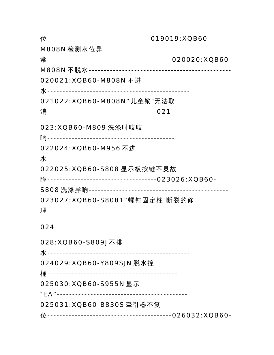 合肥三洋13年维修案例精选、故障代码及型号对照表_第3页