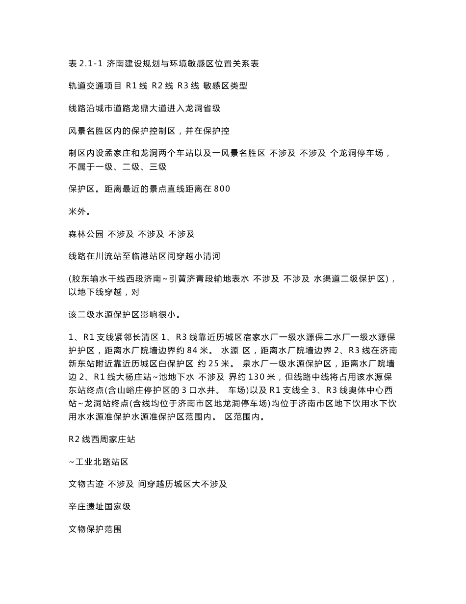 济南地铁环境影响评价报告书简本[教学]_第3页