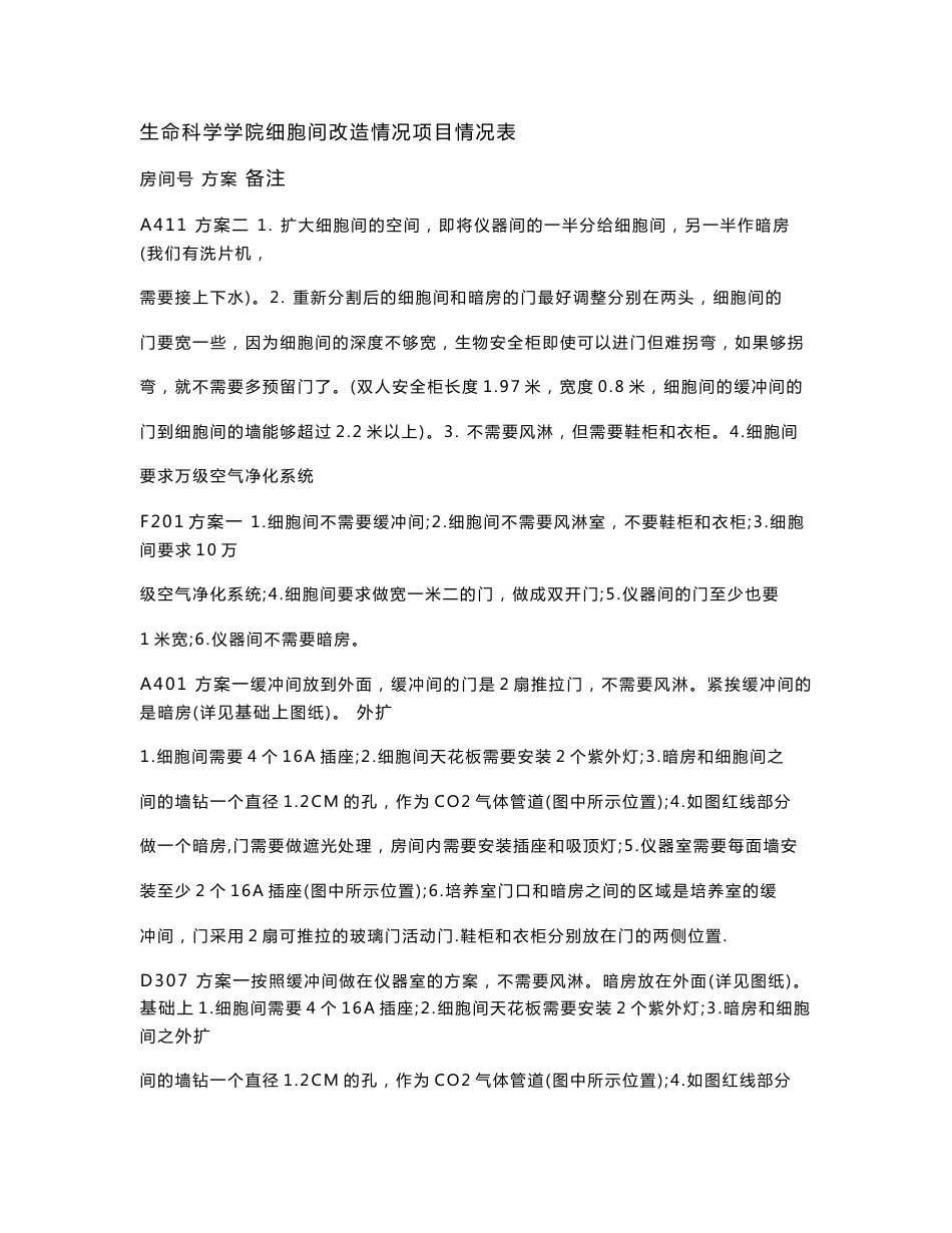 细胞间（洁净系统）投标项目标书 - 厦门大学资产与后勤事务管理处_第3页