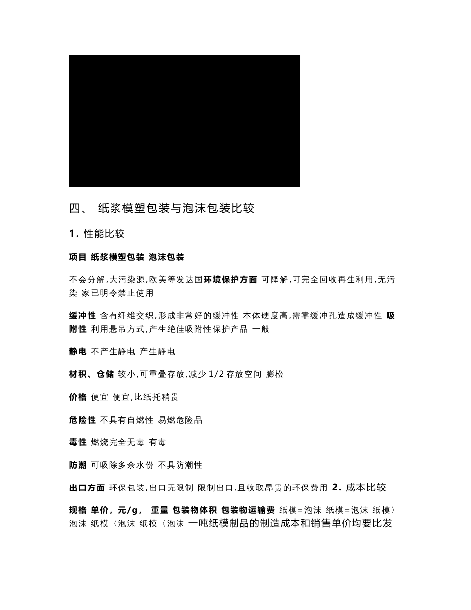 纸浆模塑制品市场分析_第2页