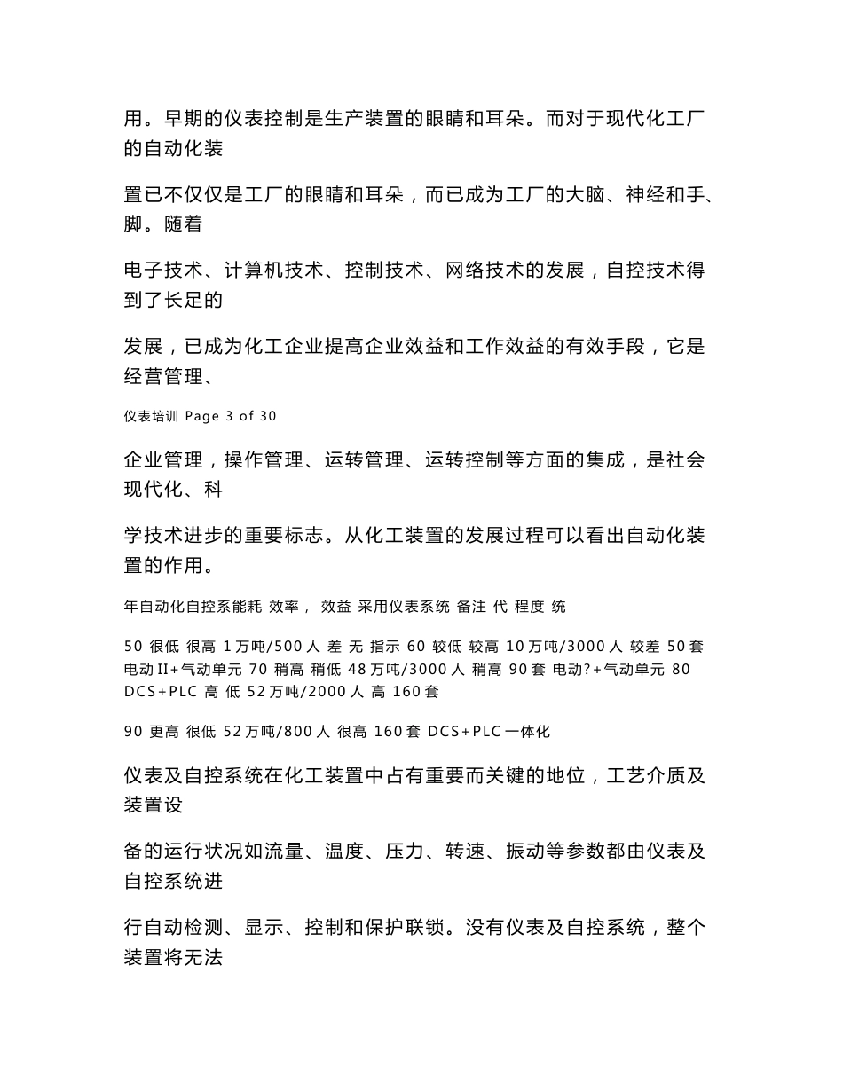 化工仪表专业培训_第3页