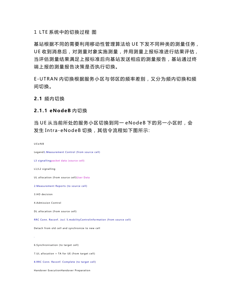 6-中国联通lte无线网络优化指导书-切换及互操作优化指导手册_第3页