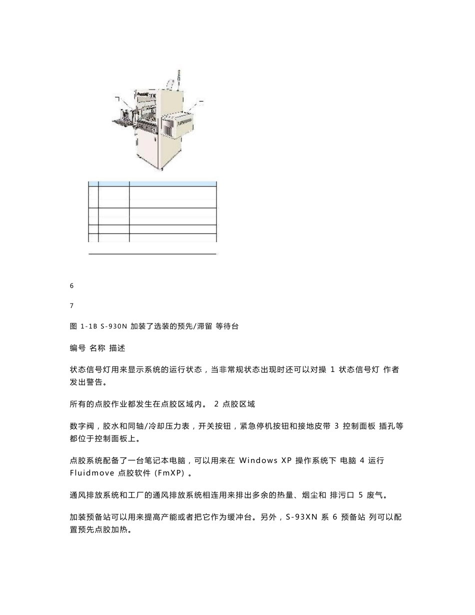 2Asymtek点胶机操作培训资料_第3页