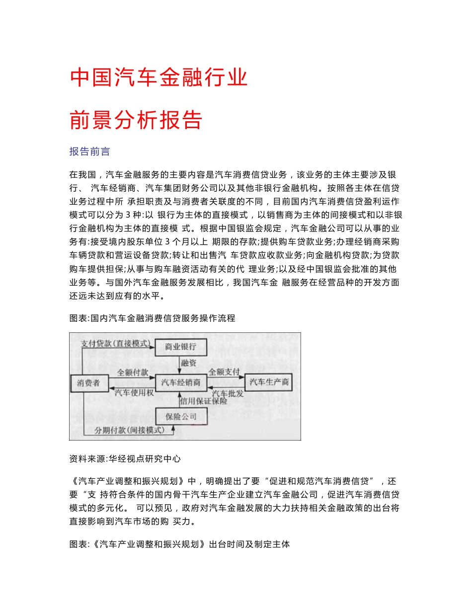 中国汽车金融行业前景分析报告_第1页