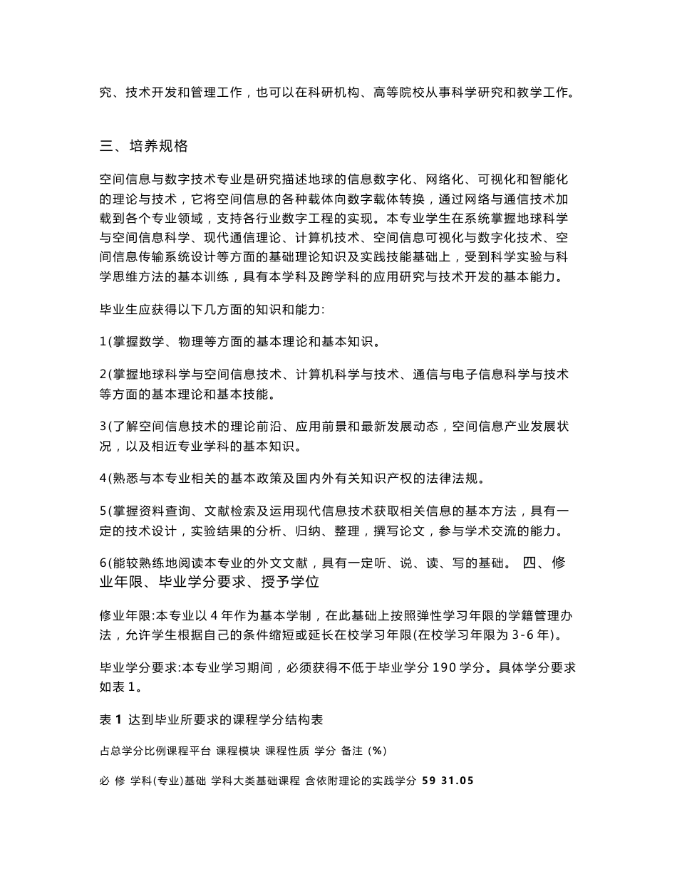 空间信息与数字技术_第2页