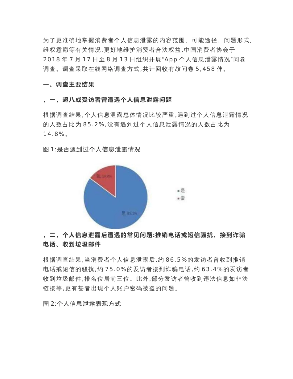 行业研究报告- APP个人信息泄露情况调查报告_第2页