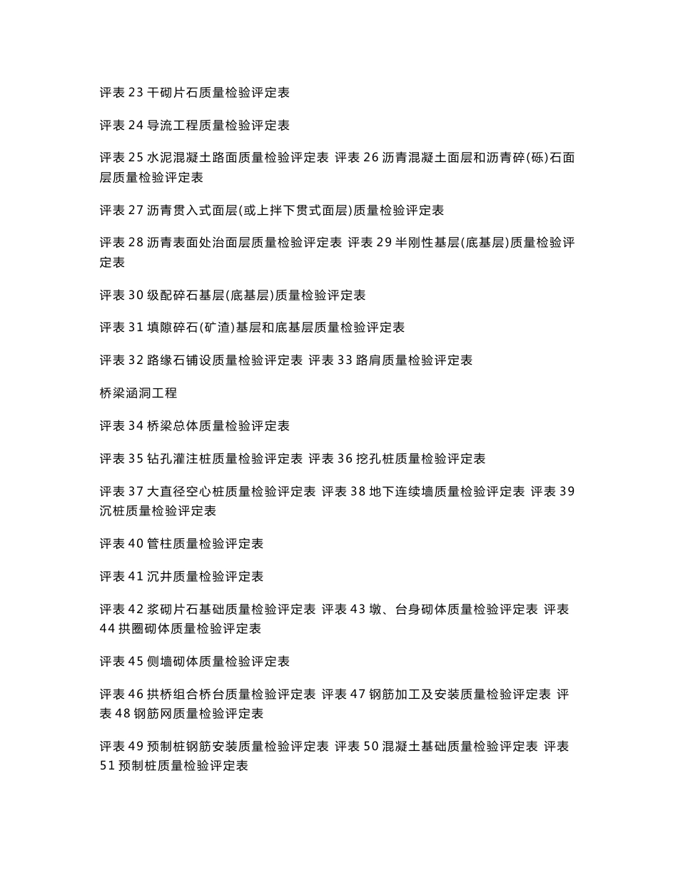 道路工程质量评定表1_第2页