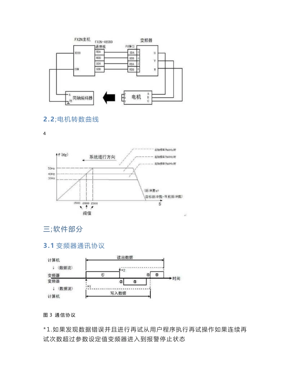 课程设计--基于PLC通信方式的变频器闭环定位控制系统_第3页