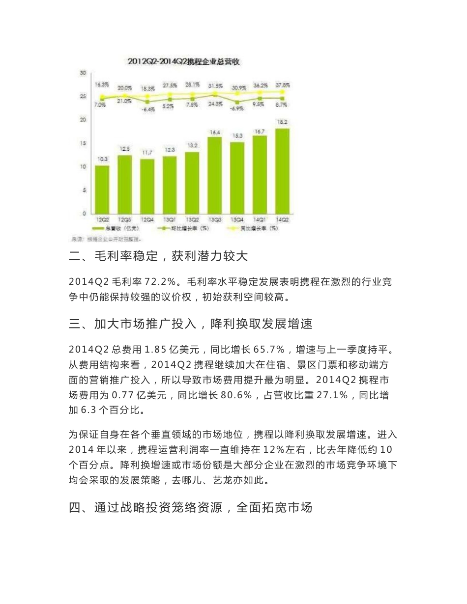 携程网财务分析报告_第2页