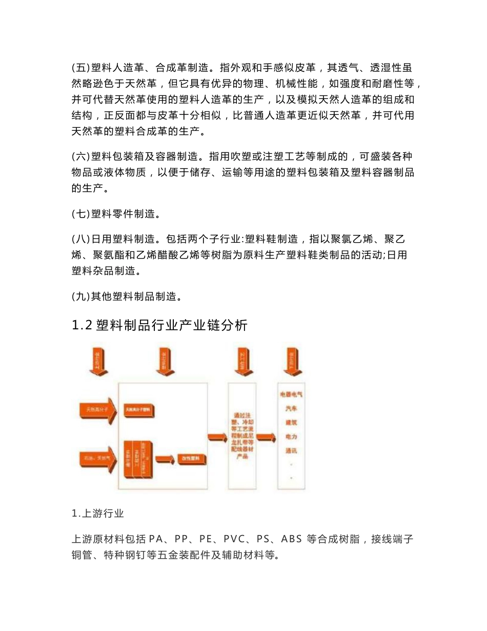 塑料制品行业研究报告_第2页