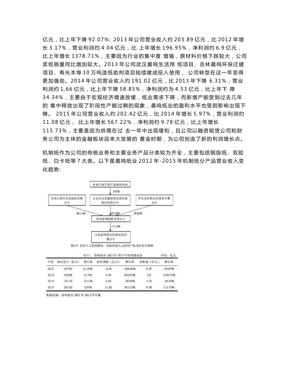 晨鸣纸业优先股融资案例_第2页