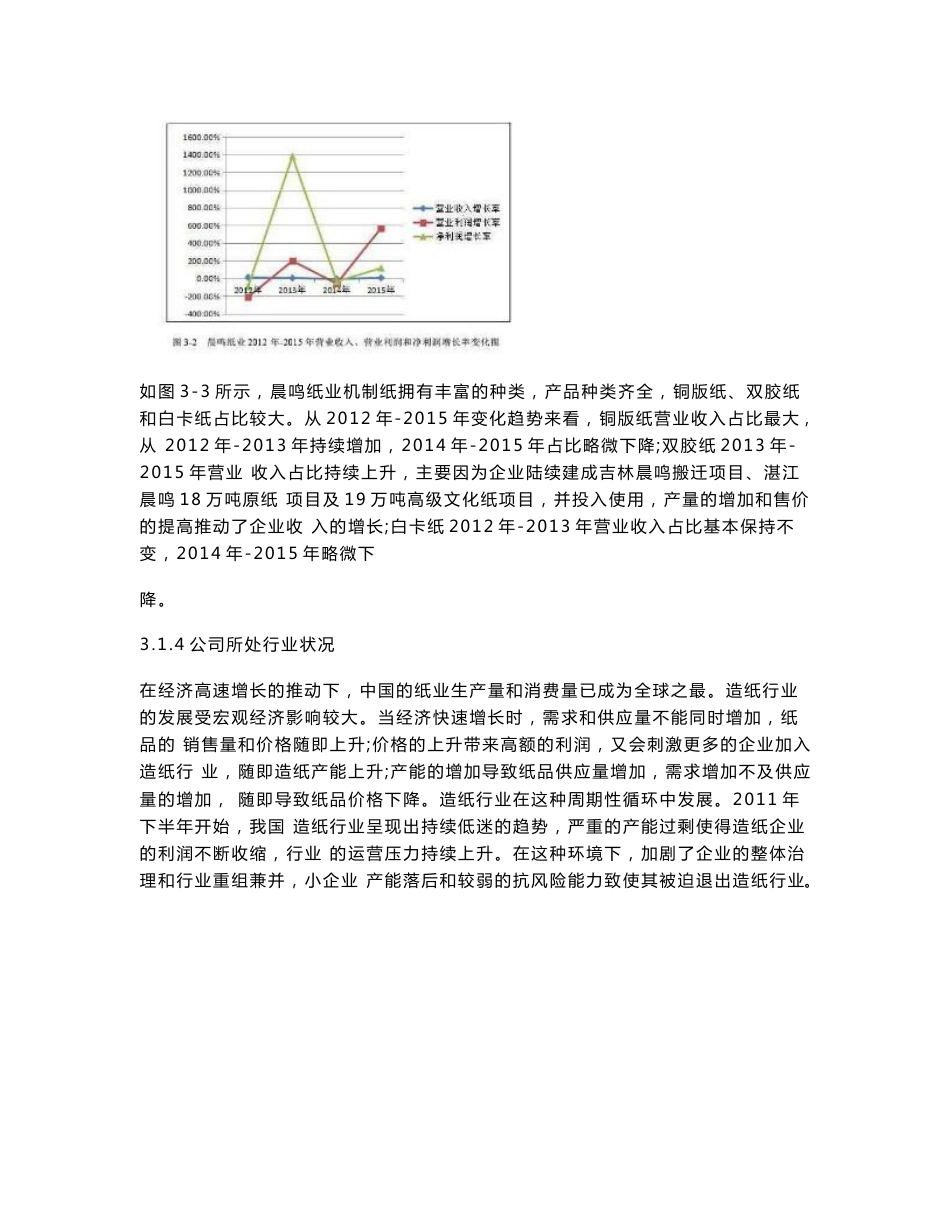 晨鸣纸业优先股融资案例_第3页