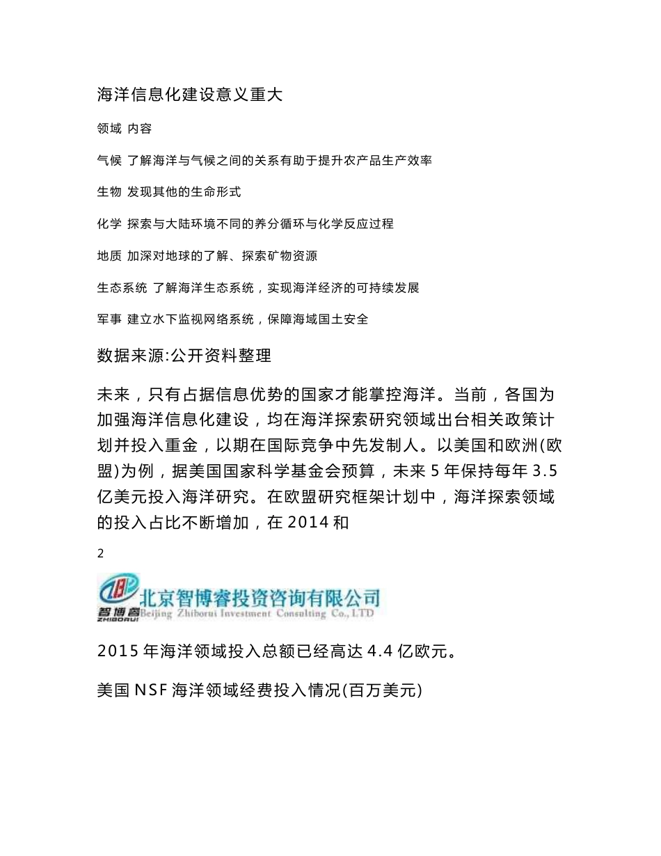 海洋信息产业基地项目可行性研究报告-2020年海南重点项目_第2页